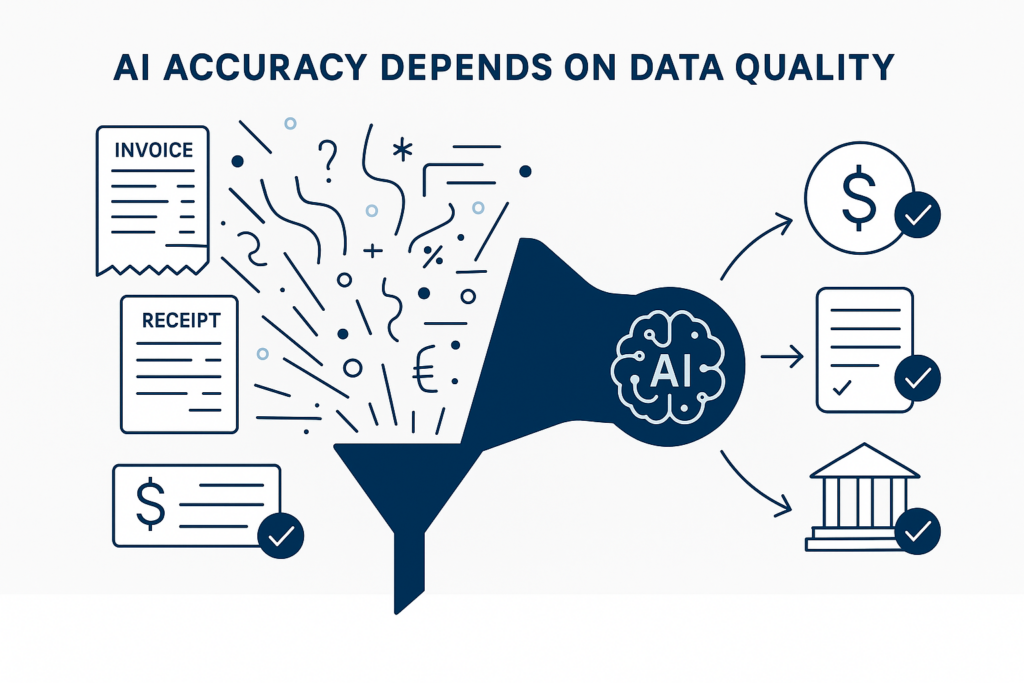 AI Accuracy and Data Quality