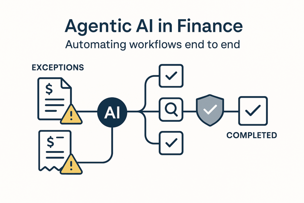 AI Workflow